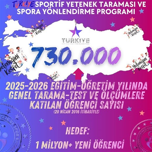 Türkiye Sportif Yetenek Taraması ve Spora Yönlendirme Programı, 2025-2026 Eğitim-Öğretim Yılı Genel Tarama Test ve Ölçümleri Devam Ediyor!!!