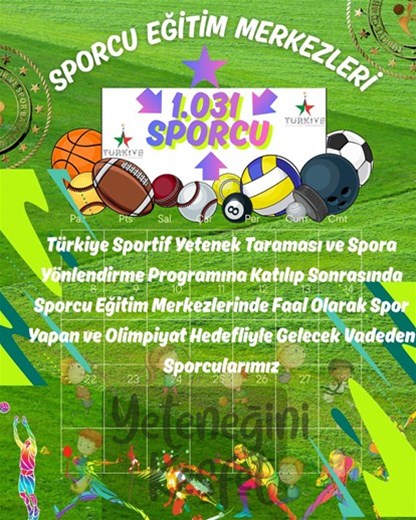 Sporcu Eğitim Merkezlerinde Yer Alan Yeteneği Keşfedilen Sporcularımız